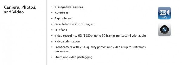 Screen Shot 2011-11-01 at 2.12.14 AM
