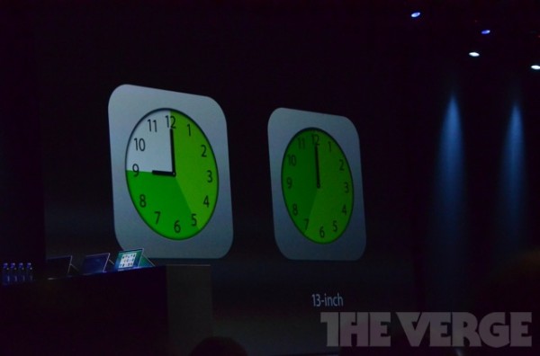 wwdc2013 new macbook air battery greekiphone